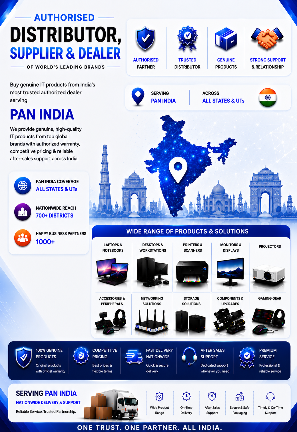 Authorized Dealers & Distributors in Uttarakhand - Apple, HP, Dell, Lenovo, Kramer, Panasonic - Sunlite Systems