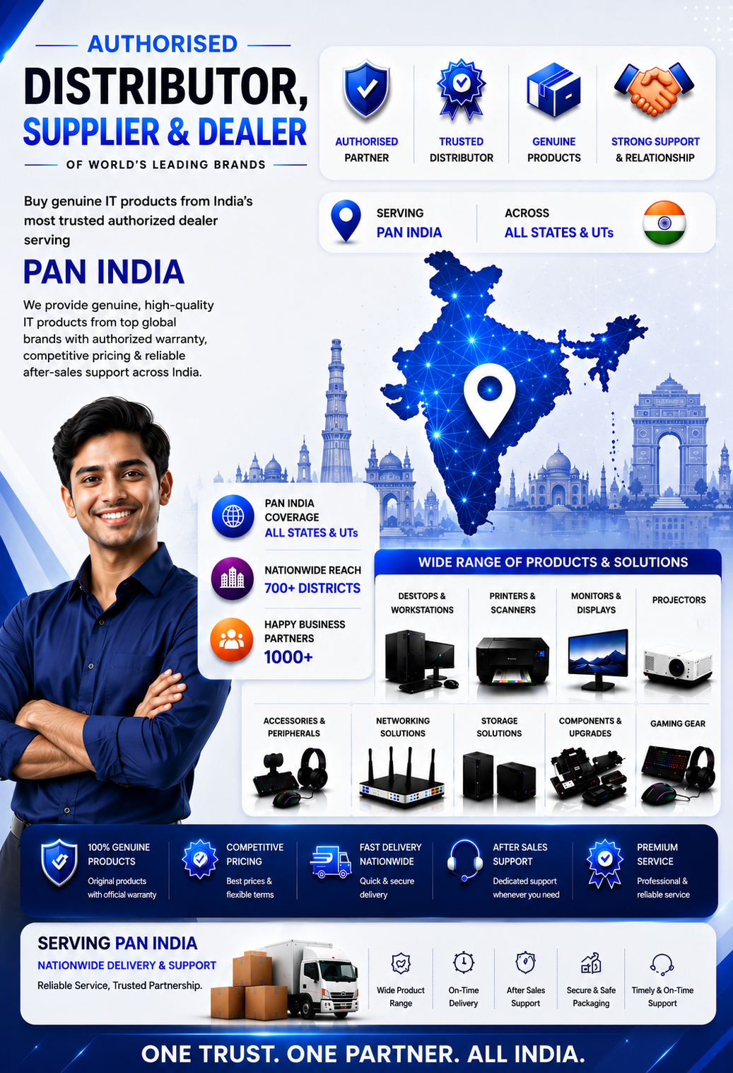 Enterprise IT & AV Solutions Uttarakhand
